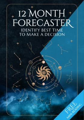 Try Free Mini Forecaster Sample 